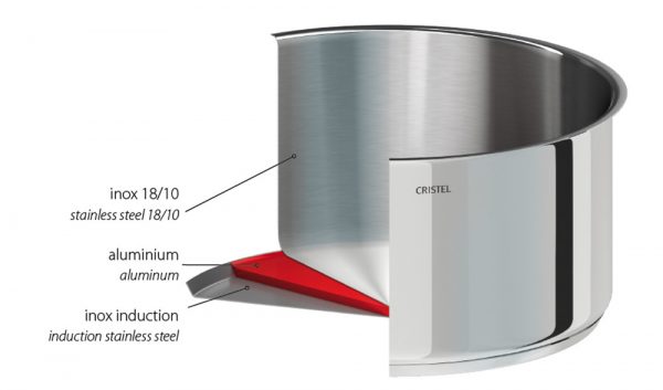 Sauteuse inox CRISTEL – Image 3